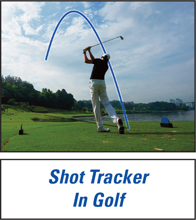 Shot Tracker in Golf