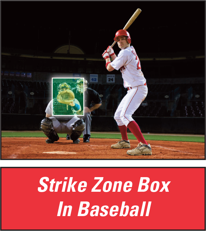 Strike Zone in Baseball